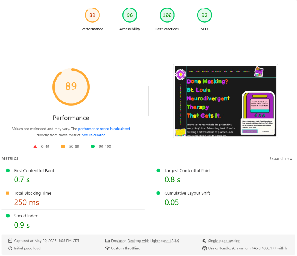 Google PageSpeed Insights performance report showing a performance score circle and Core Web Vitals assessment for a therapist website
